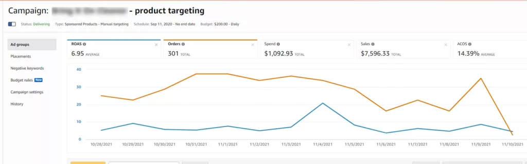 Own Products Targeting For Product Details Page Capture